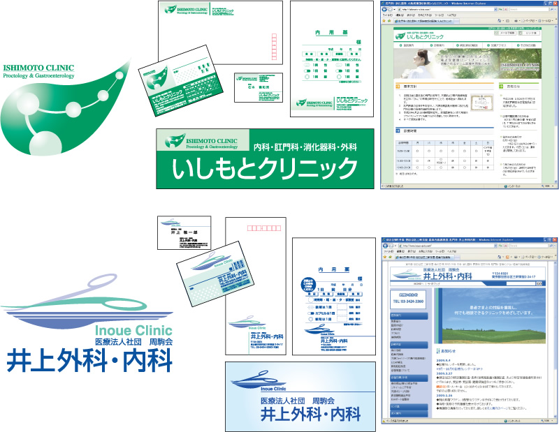 図：クリニック・アイデンティティ各種事例