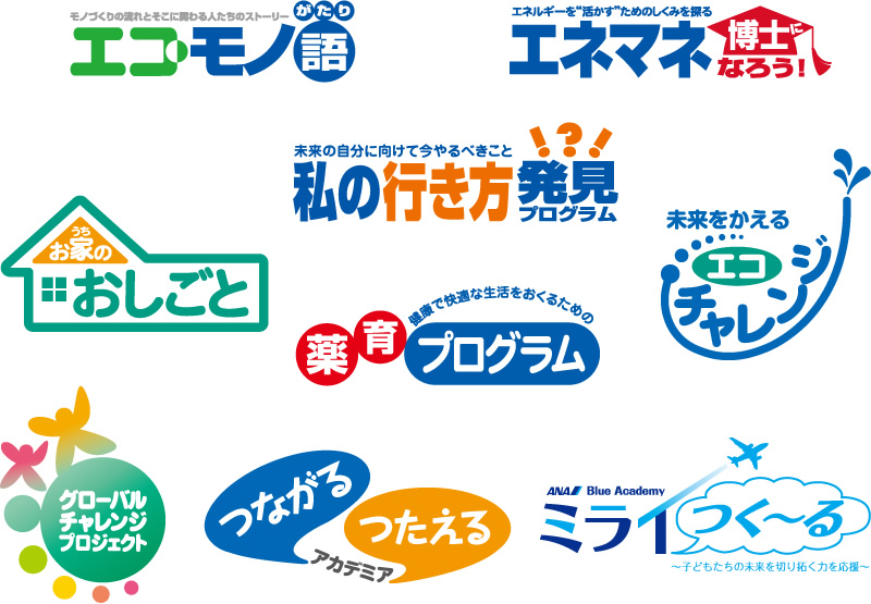 図：エデュケーション・アイデンティティ各種事例